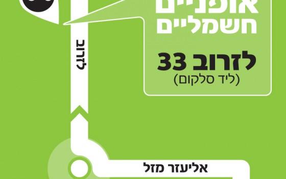 בניית אתרים | עיצוב אתרים | ג'ומלה - אקופאן אופניים חשמליים - directions- 